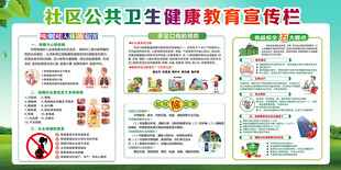 健康教育宣传栏