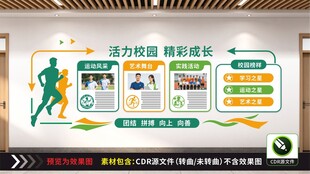 活力校园文化墙