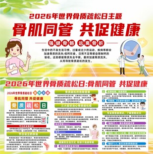 骨质疏松  展板