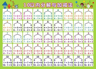 10以内分解与加减法
