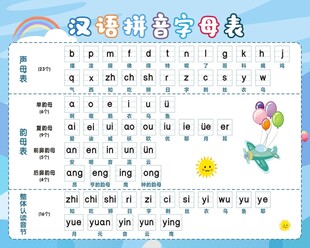 汉语拼音字母表
