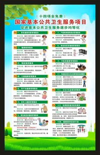 基本公共卫生服务项目海报