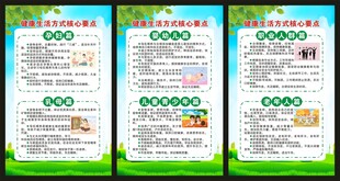 健康生活方式核心要点展板