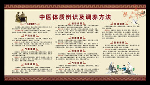 中医九种体质辨识宣传栏