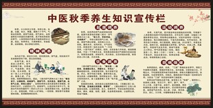 秋季中医养生知识宣传栏