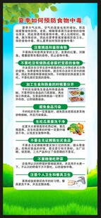 夏季健康教育知识展架