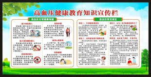 高血压日宣传栏