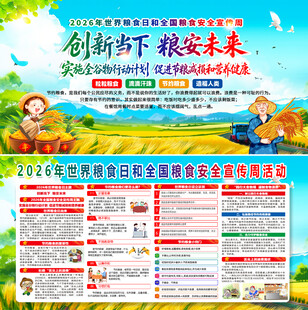 2026年全国粮食安全宣传周