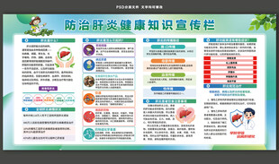防治肝炎健康知识宣传栏