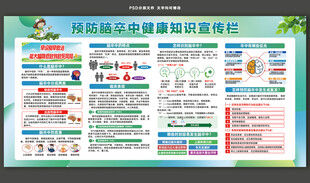 预防脑卒中健康知识宣传栏