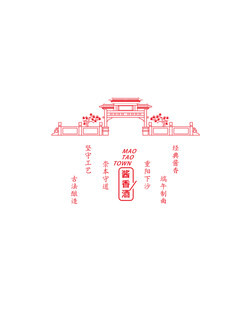 酒坊 酒工艺