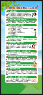 乳腺癌防治知识展架