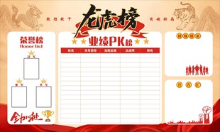 龙虎榜