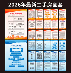 2026最新二手房全套制度