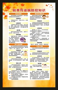 秋季传染病预防知识海报