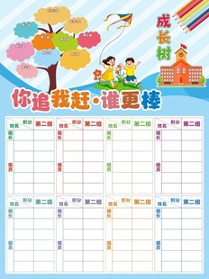 你追我赶谁更棒