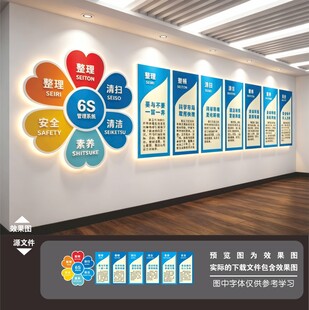 企业6S管理文化墙展板
