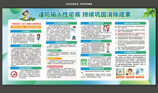 防治疟疾健康教育宣传栏
