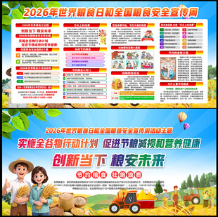 2026粮食安全宣传周