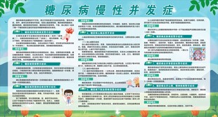 糖尿病慢性并发症科普展板