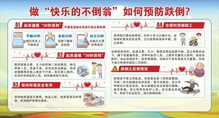防跌倒健康科普宣传栏