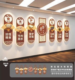食堂文化墙