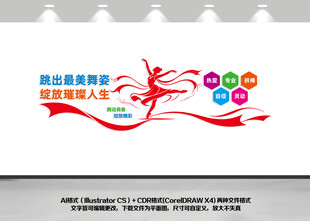 舞蹈艺术文化墙