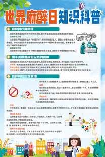世界麻醉日知识科普海报