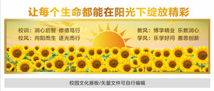 阳光下绽放生命主题展板