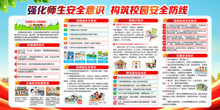 校园安全宣传栏