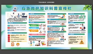 应急救护知识宣传栏