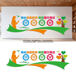 师德师风文化墙