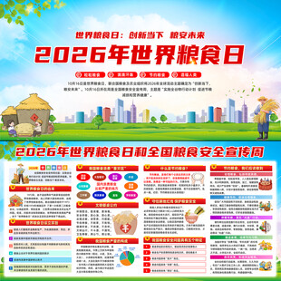 2026年世界粮食日