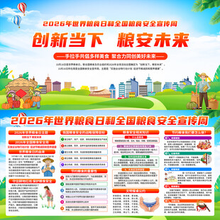 2026年全国粮食安全宣传周