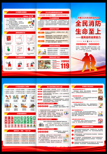 2026消防宣传单