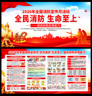 2026年119消防宣传月展板