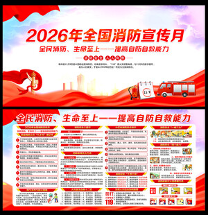 2026年全国消防宣传月展板