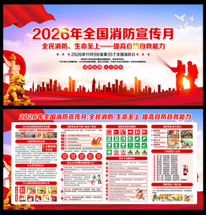 全国消防宣传月展板