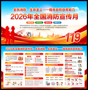 2026年全国消防宣传