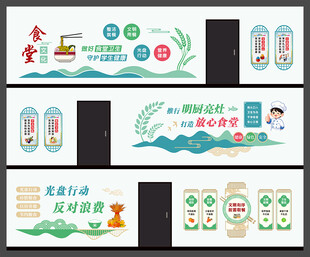 学校餐厅文化墙