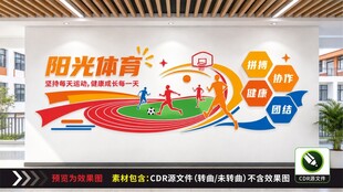 阳光体育校园文化墙