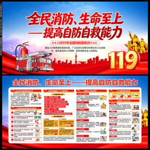 2026年全国消防月