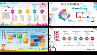 商务数据信息图表展板企业合集