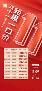 双十一钜惠一口价促销海报