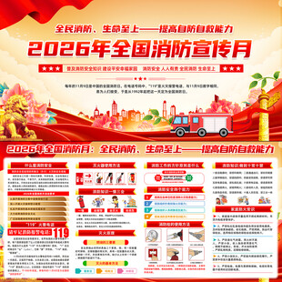 2026年全国消防月