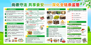 2026年食品安全宣传周