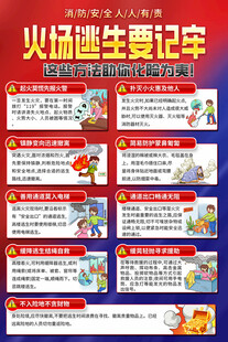 火场逃生知识海报