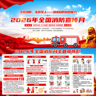 2026年全国消防月展板