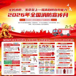 2026年全国消防月展板