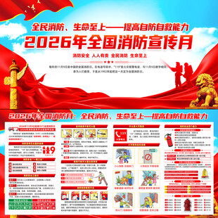2026年全国消防月展板